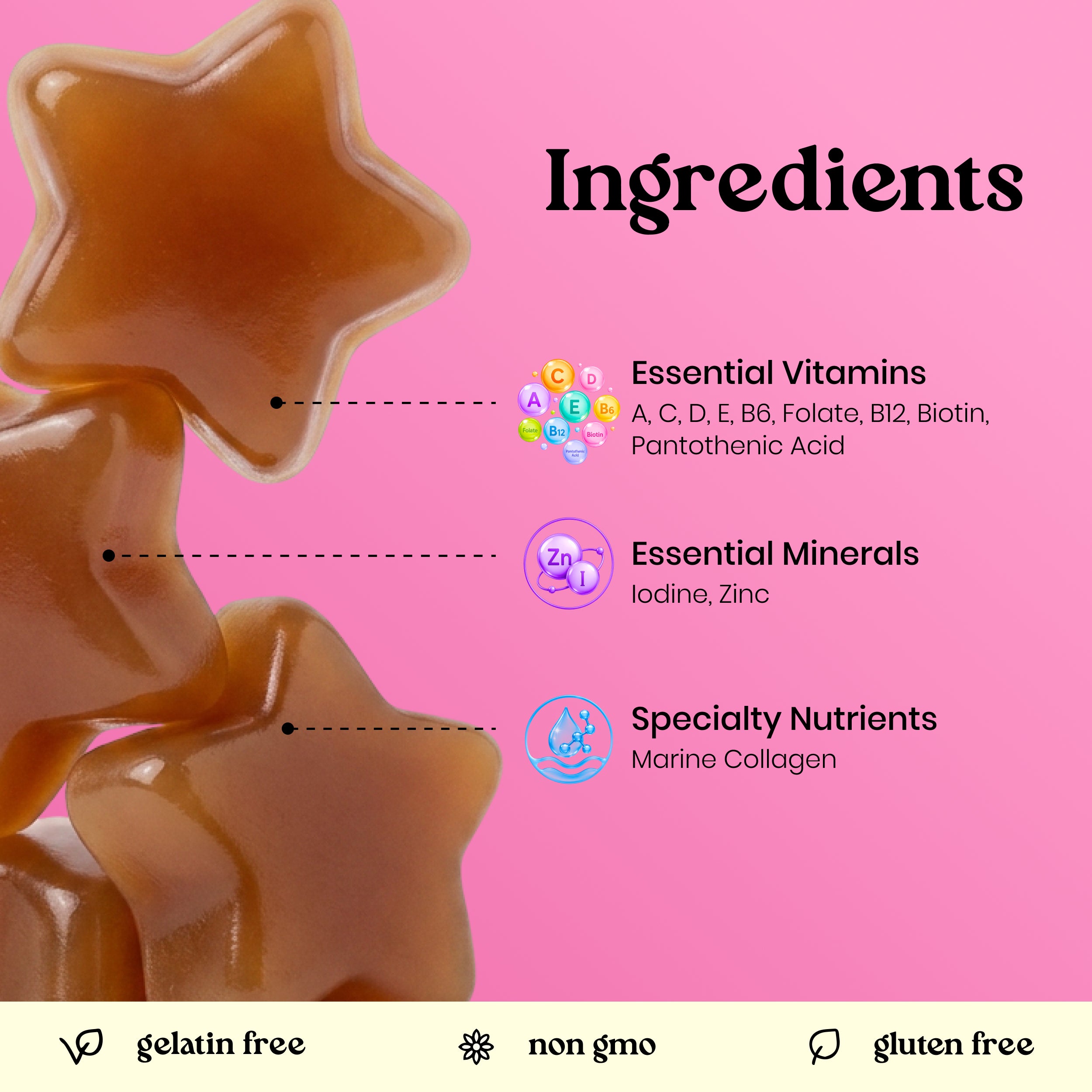 A pink ingredients graphic showing several glossy amber-brown star-shaped gummies on the left, with text listing Essential Vitamins, Essential Minerals, and Specialty Nutrients. Small icons appear next to each ingredient category, and a pale beige strip at the bottom reads gelatin free, non gmo, and gluten free.