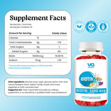Biotin supplement bottle with label and supplement facts on a blue background