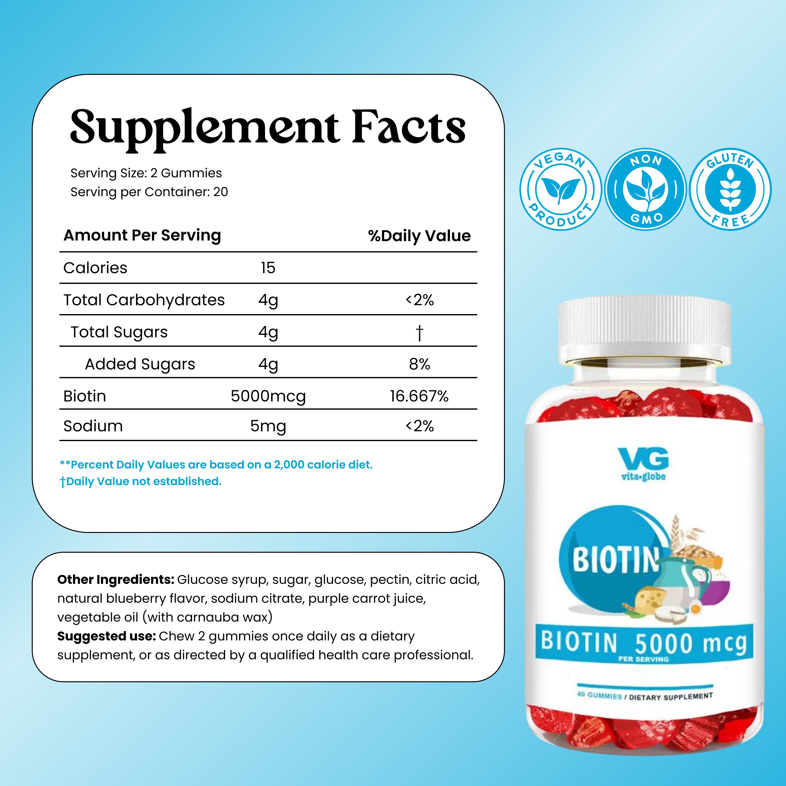 Biotin supplement bottle with label and supplement facts on a blue background