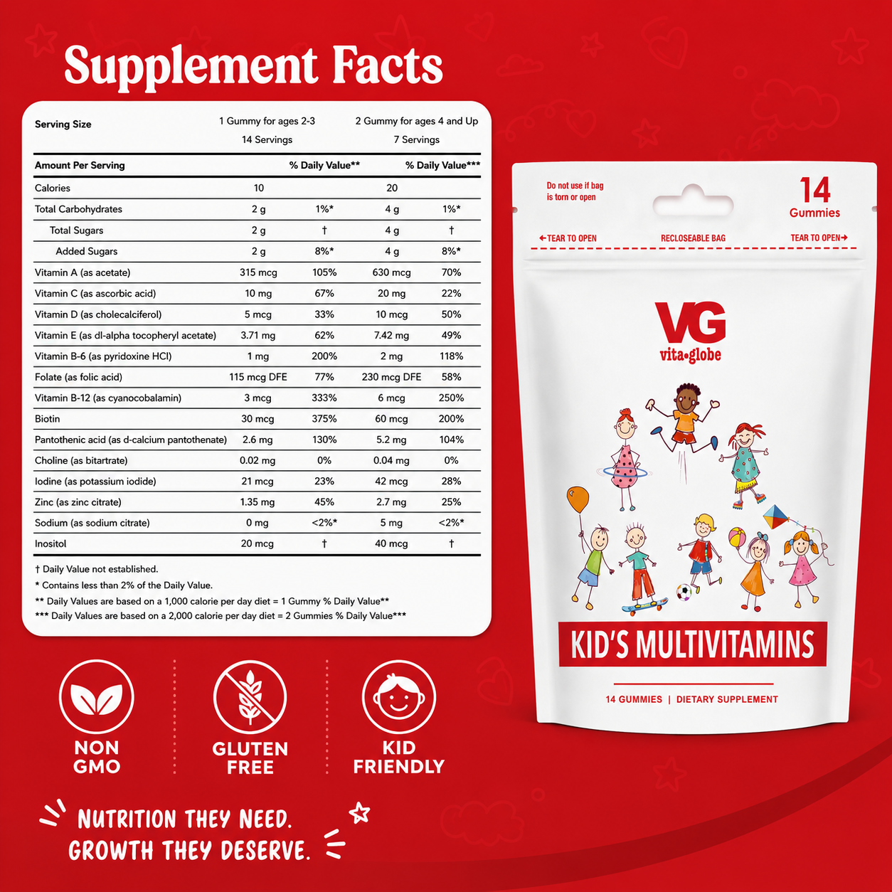 A package of VG Vita Globe Kid's Multivitamins gummies shown on a red and white infographic background. The package is white with red and black text, featuring a cartoon child illustration on the front.