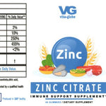 Vita Globe Zinc citrate Supplement Facts