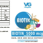 Vita globe biotin  supplement facts