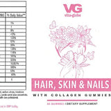 Vita Globe Hair, Skin and Nails with collagen gummy vitamins supplement facts