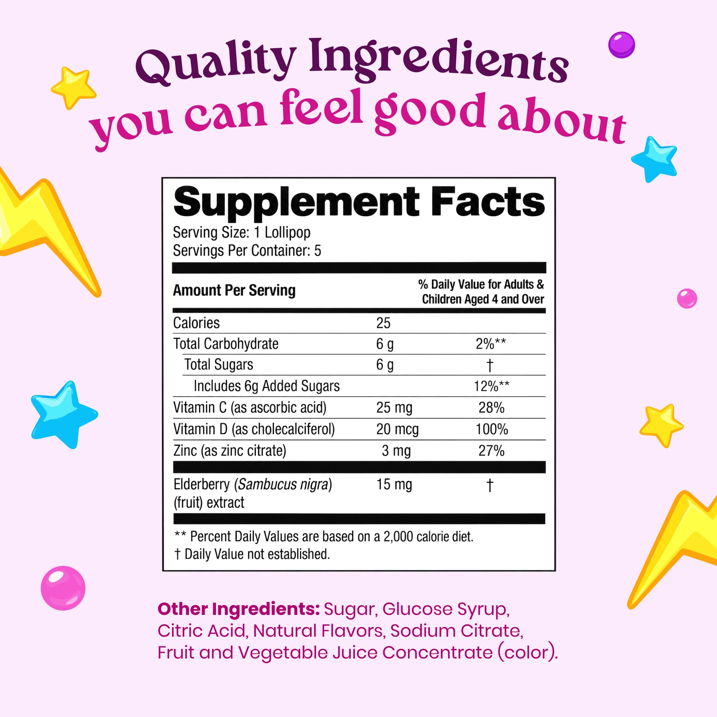 Vitalolli Elderberry Lollipops Supplement Facts: Vitamin C 25mg, Vitamin D 20mcg, Zinc 3mg, Elderberry extract 15mg per lollipop
