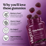 Why you'll love Vita Globe Elderberry gummies: elderberry power, vitamin C boost, zinc support, vegan and delicious