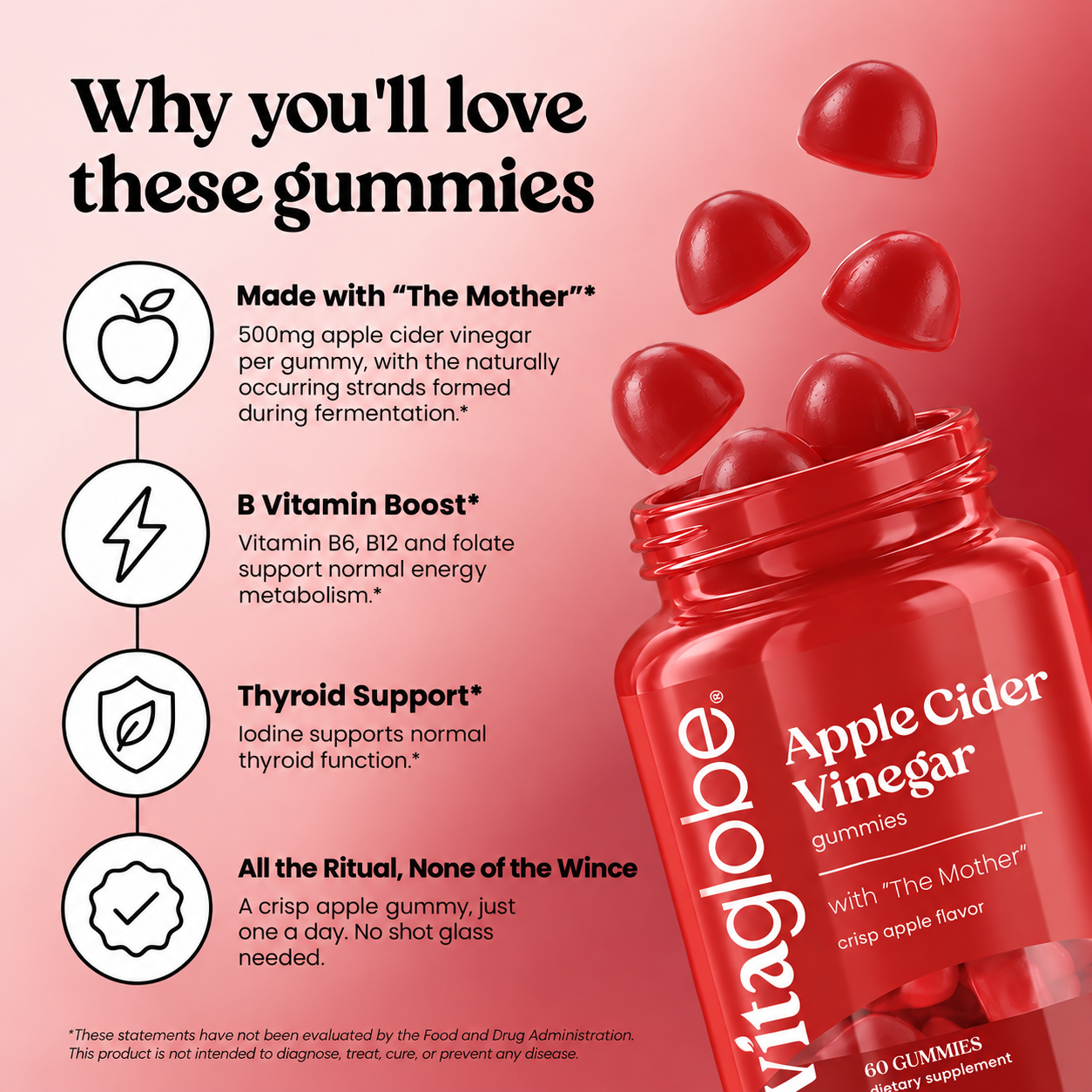 Why you'll love Vita Globe ACV gummies: made with The Mother, B vitamin boost, thyroid support, one crisp apple gummy a day
