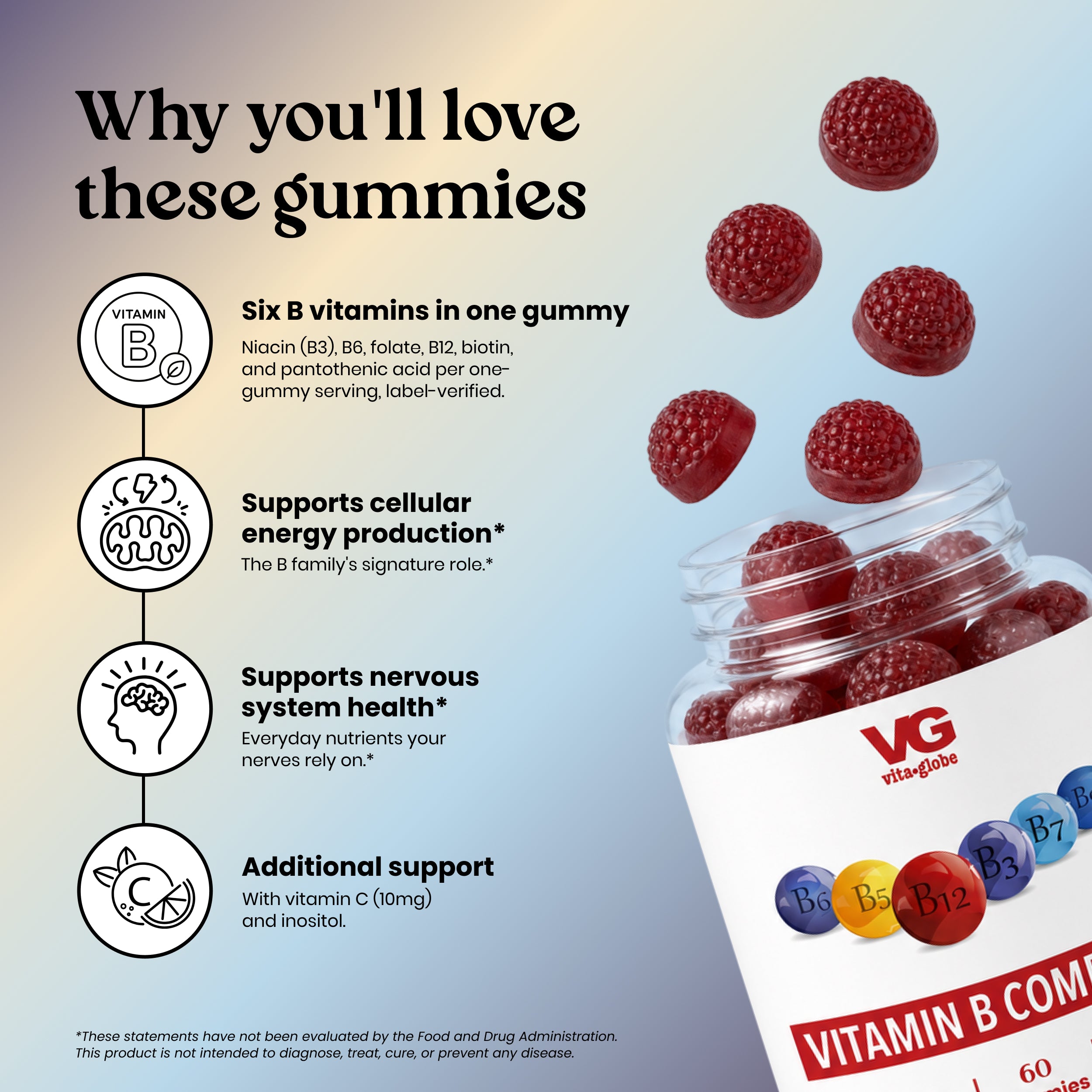 Why you'll love Vita Globe Vitamin B Complex gummies: six B vitamins in one gummy, with vitamin C and inositol