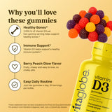 Why you'll love Vita Globe Vitamin D3 Gummies: healthy bones, immune support, berry peach glow flavor, easy daily routine