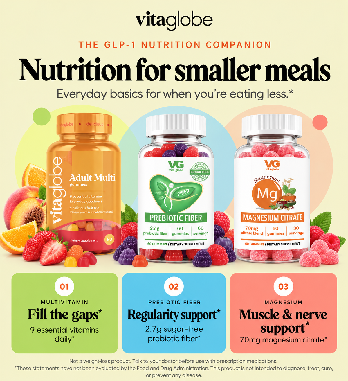 The Appetite-Change Nutrition Kit: multivitamin, prebiotic fiber and magnesium