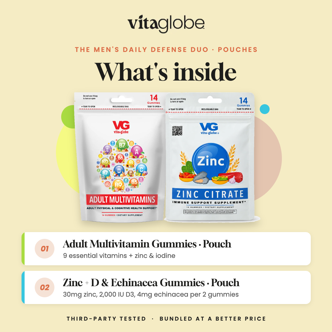 What's inside Vita Globe The Men's Daily Defense Duo Pouches