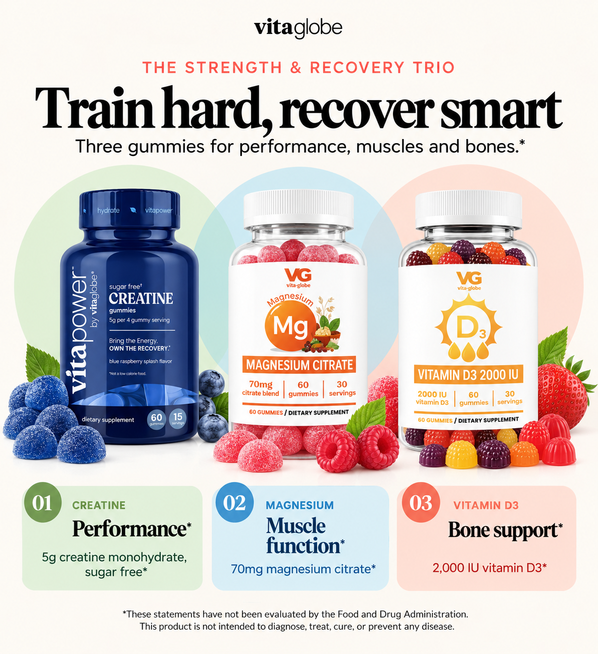 The Strength & Recovery Trio: creatine, magnesium citrate and vitamin D3 2,000 IU gummies