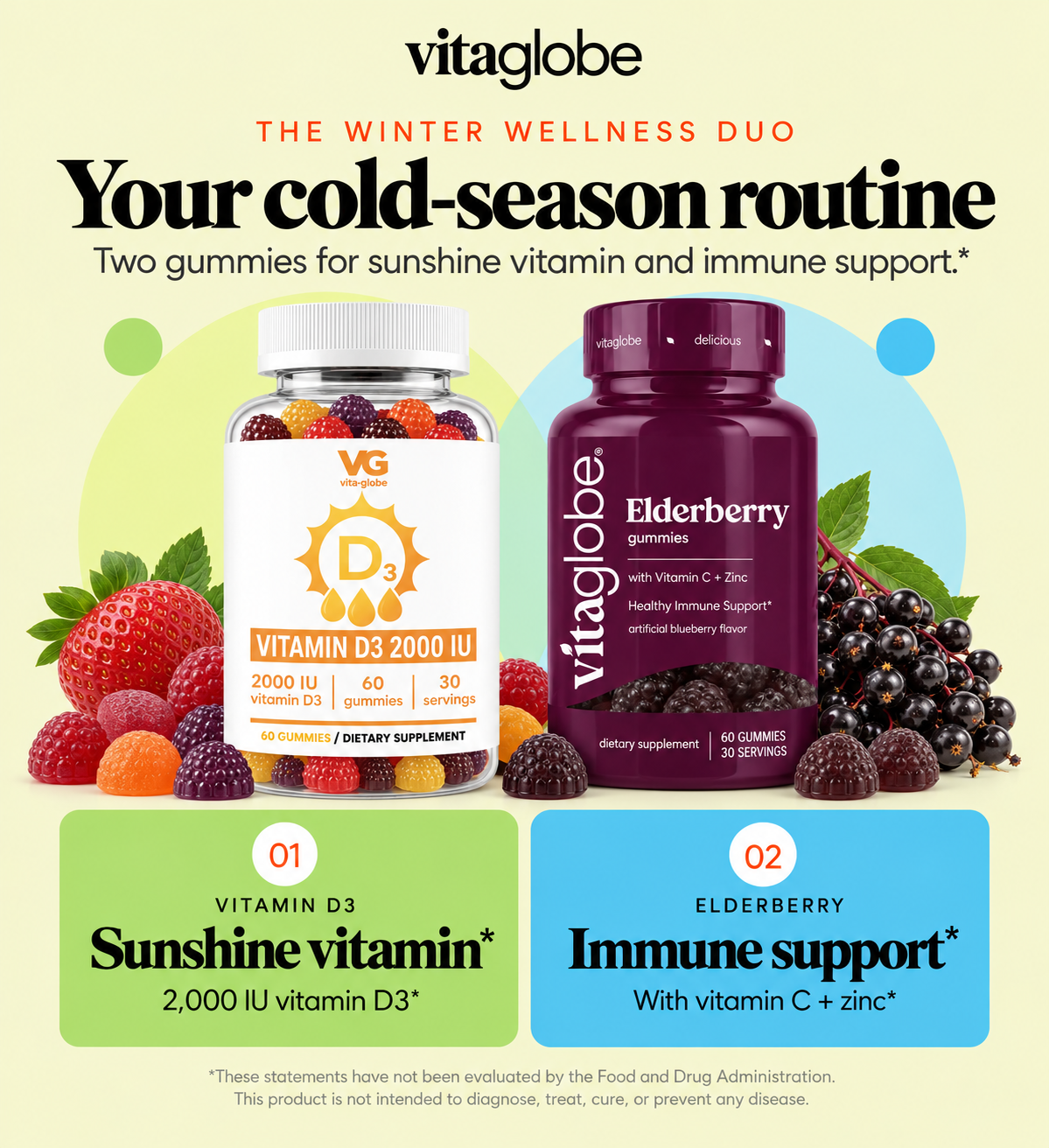 The Winter Wellness Duo: vitamin D3 2,000 IU and elderberry gummies